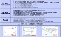 玻璃鋼水箱的法蘭是怎樣安裝的？